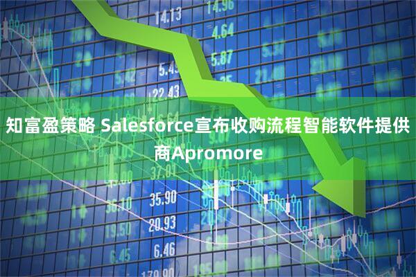知富盈策略 Salesforce宣布收购流程智能软件提供商Apromore