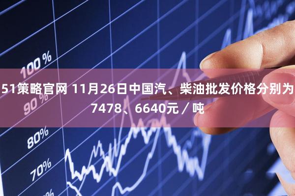 51策略官网 11月26日中国汽、柴油批发价格分别为7478、6640元/吨